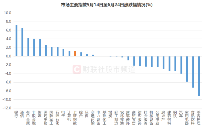 第359页